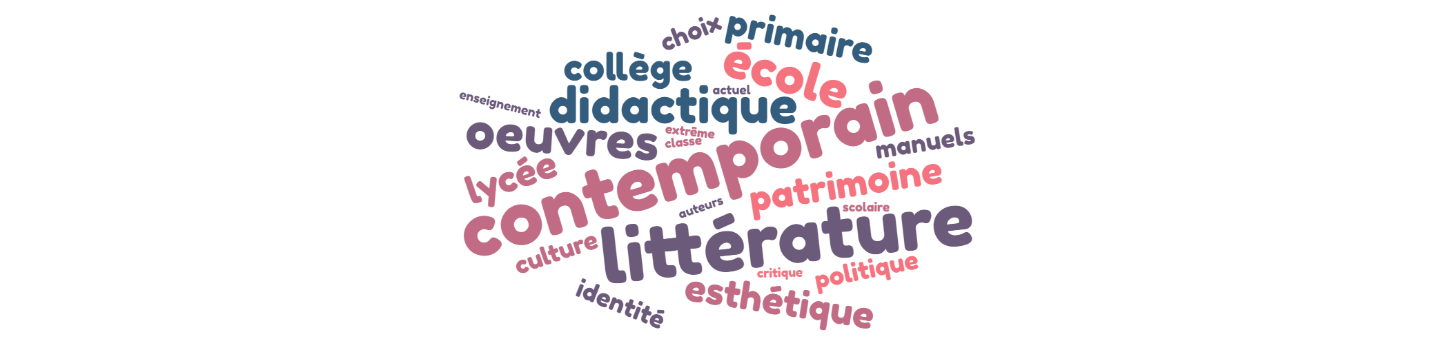 Ce que l’école fait à/de la littérature contemporaine
