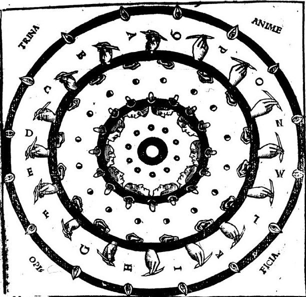 Anciens et nouveaux organons : techniques de savoir entre XVIe et XVIIe siècles (Paris 1 Panthéon Sorbonne)