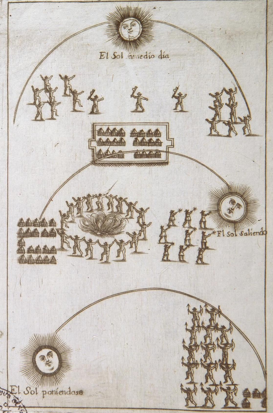 Danser jusqu'aux confins de l'Empire (XVIe-XVIIIe s.) / Bailar hasta los confines del Imperio (XVI-XVIII s.)