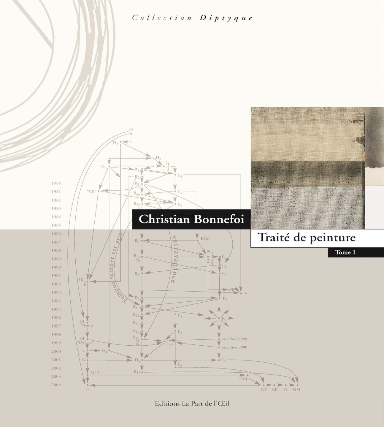 Christian Bonnefoi, Traité de peinture, t. I