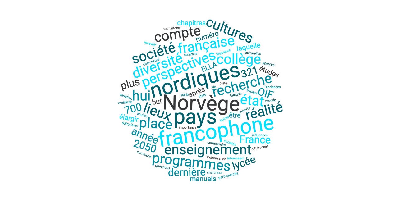 Études francophones en Norvège/dans les pays nordiques : état des lieux et perspectives (Halden)