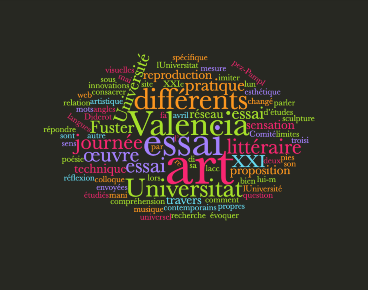 L’essai sur l’art (València)