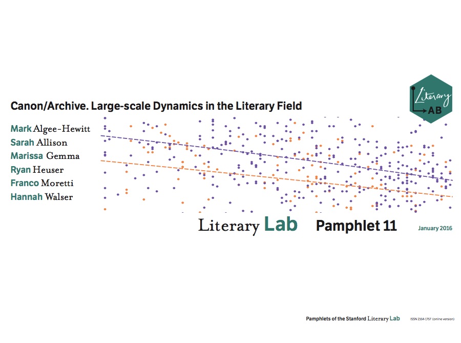 Literary Lab, Pamphlet 11 (January 2016): «Canon/Archive. Large-scale Dynamics in the Literay Field»