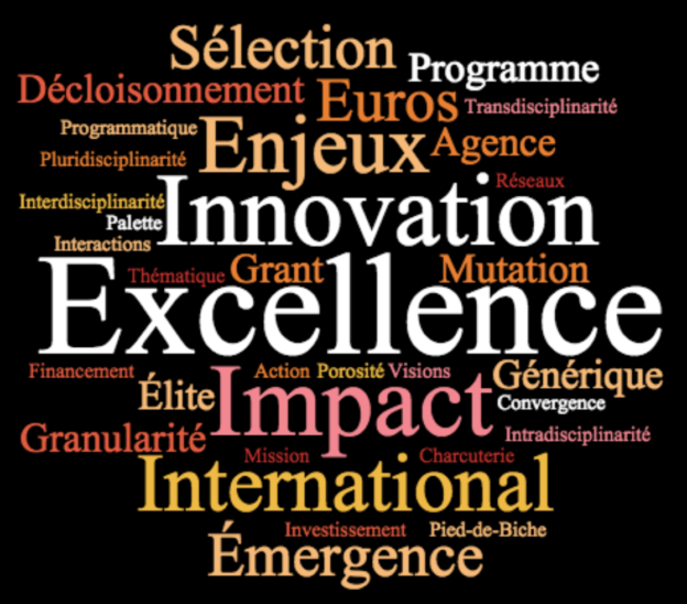 Agence Nationale de l’Excellence Scientifique (ANES)