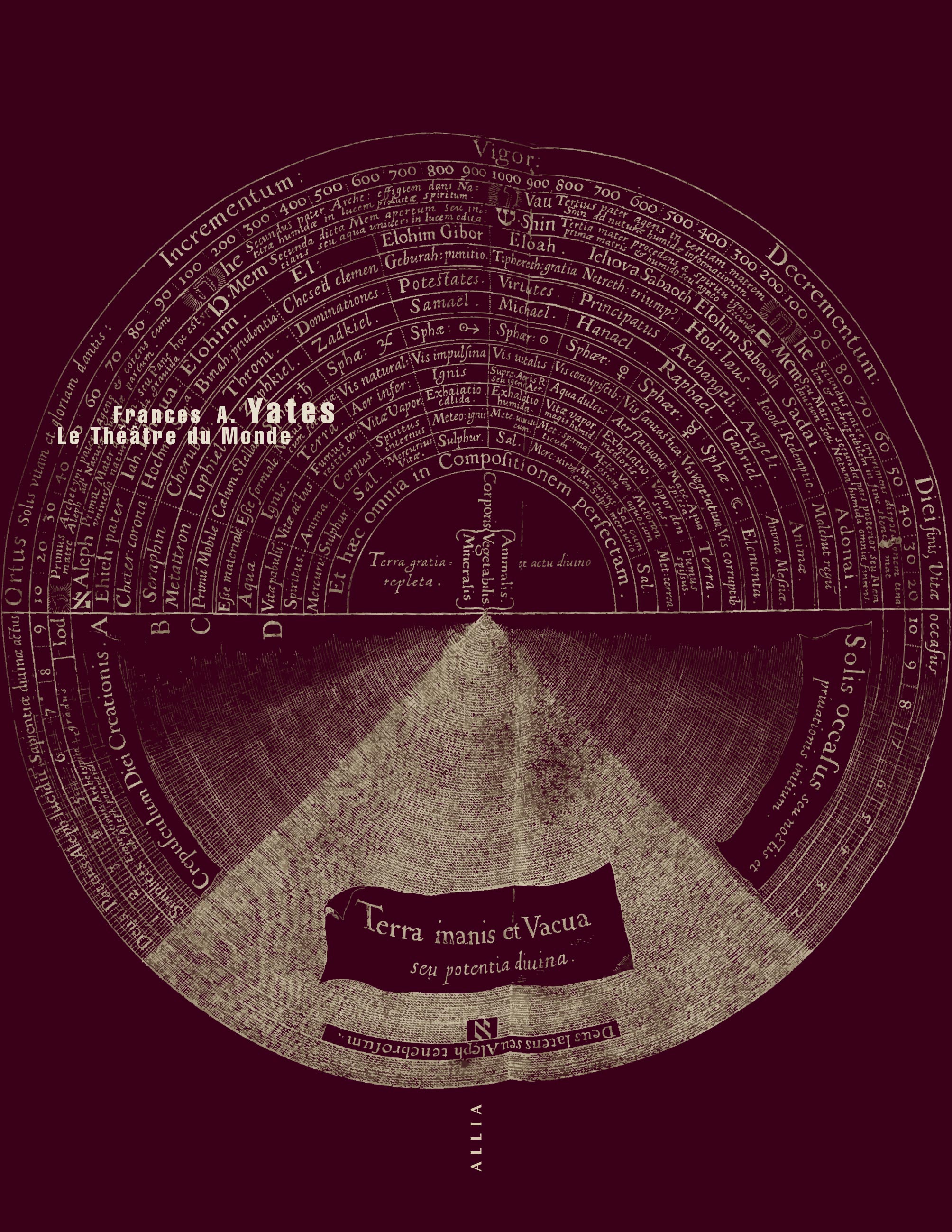 F.A. Yates, Le théâtre du monde