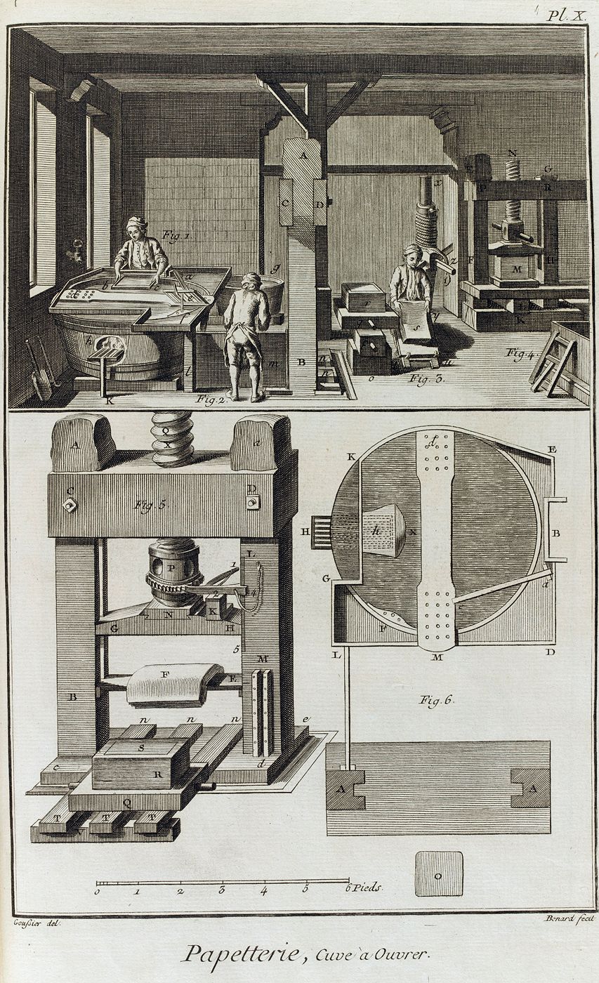 Les planches de l’Encyclopédie en lumière. Mise en perspective et ...