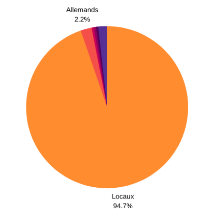 img-14-small450.png