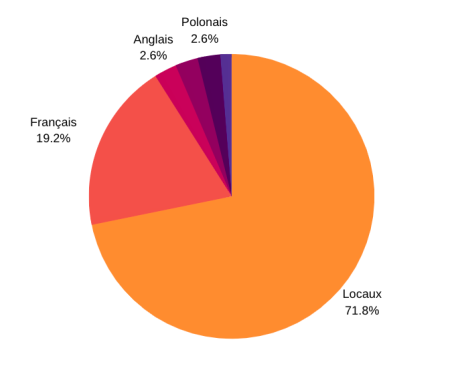 img-17-small450.png