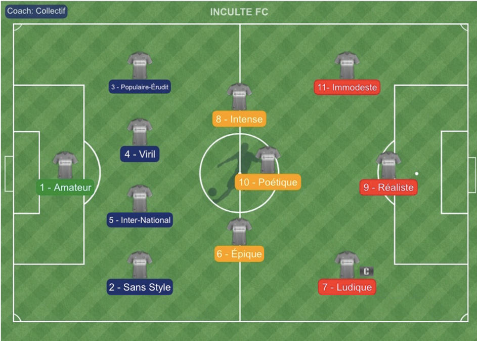 Football : en quoi consiste le projet de réforme décrié des Coupes d'Europe  ?