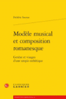 titre article